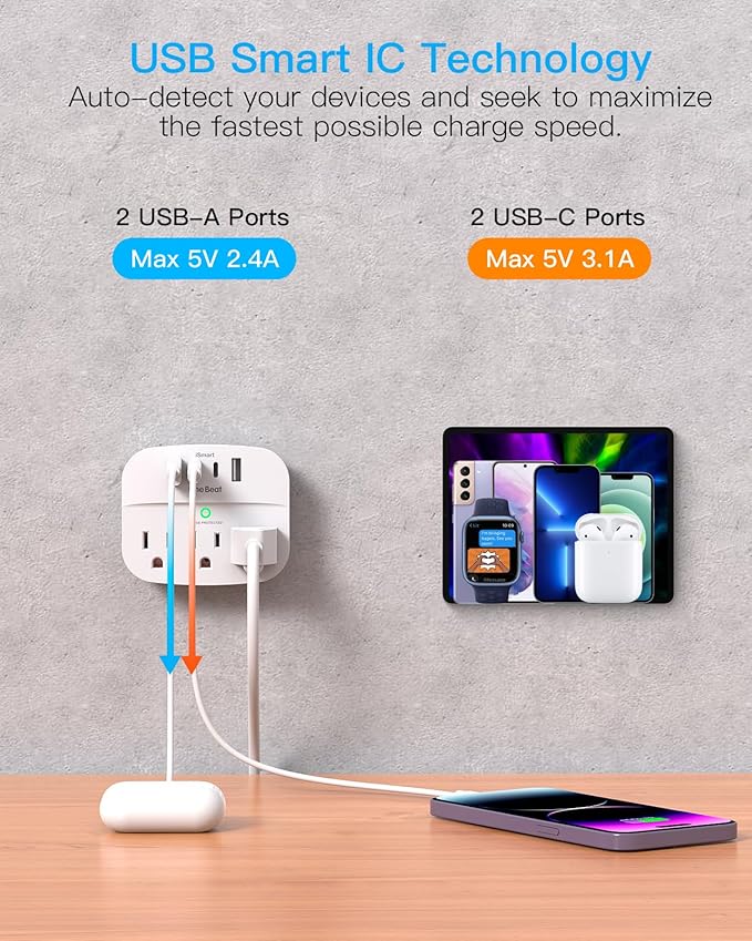 One Beat 2 Pack Multi Plug Outlet Splitter - Image 3