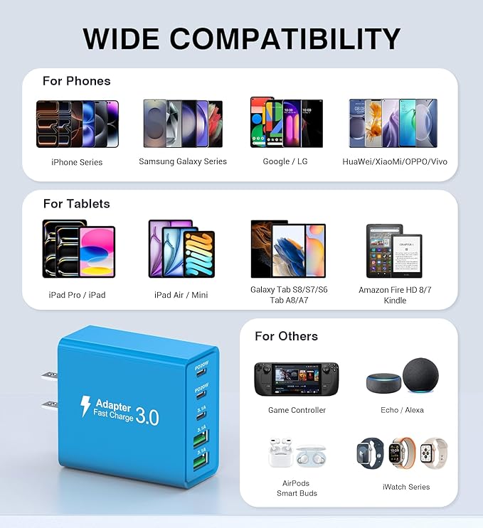 Wall Charger, USB C Charger Block, 5-Port PD + QC 3.0 Fast Charging Power Plug - Image 4