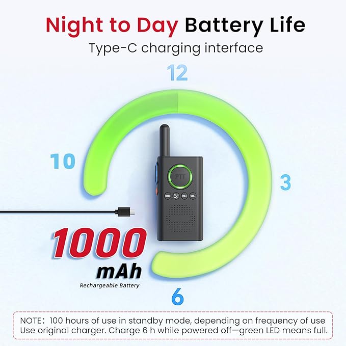 CallToU 2 Way Intercom for Elderly 3300FT Rechargeable 1000mAh Battery - Image 7
