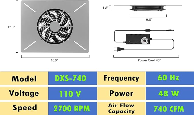 MEOZRI Basement Attic Crawlspace Ventilation Fan Window Exhaust Fan Ultra-Thin - Image 2