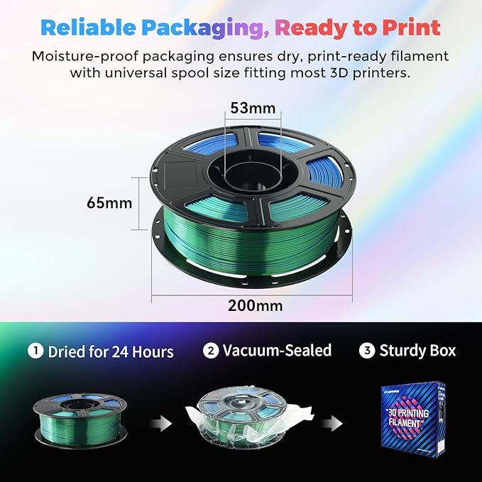FLASHFORGE Silk Dual Color Filament, 3D Printer Filament Color Change 1kg Spool - Image 6