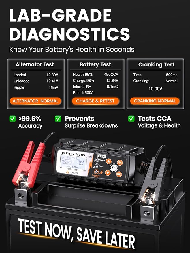 ANCEL BT521 4-in-1 Car Battery Charger, Maintainer and Desulfator - Image 4