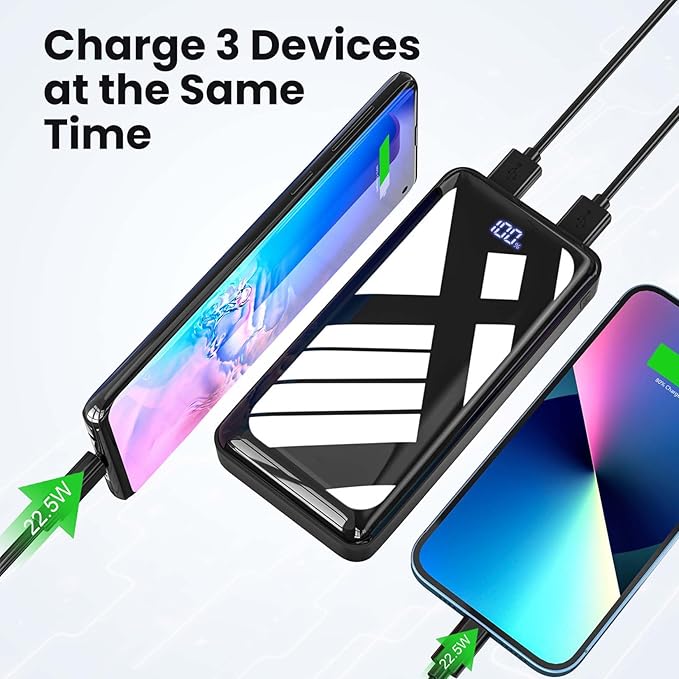 LOOPEAK Portable Charger Power Bank 27000mAh, 22.5W Fast Charging USB C - Image 5