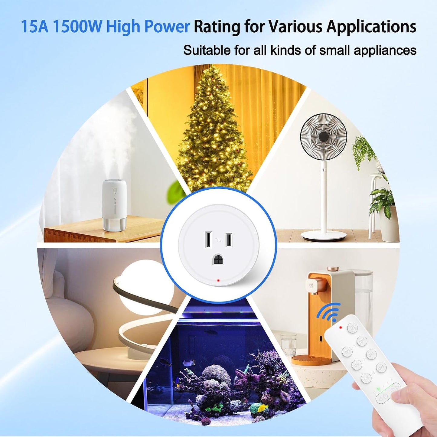 Greencycle Remote Control Outlet with Timer,1 Wireless Switch 3 Outlets | 200FT Long Range,15A/1875W,5 Timer Settings,Programmable and Expandable,for Lamps,Fans,Christmas Lights,Household Appliances