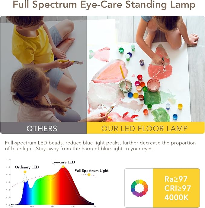 120W LED Floor Lamp, 76.8" Tall Reading Light, 10000LM Knob Dimming Standing - Image 2