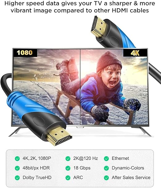 4K HDMI 100 FT Cable Ultra High Speed Gold Plated Connectors, Ethernet HDMI Cord - Image 2