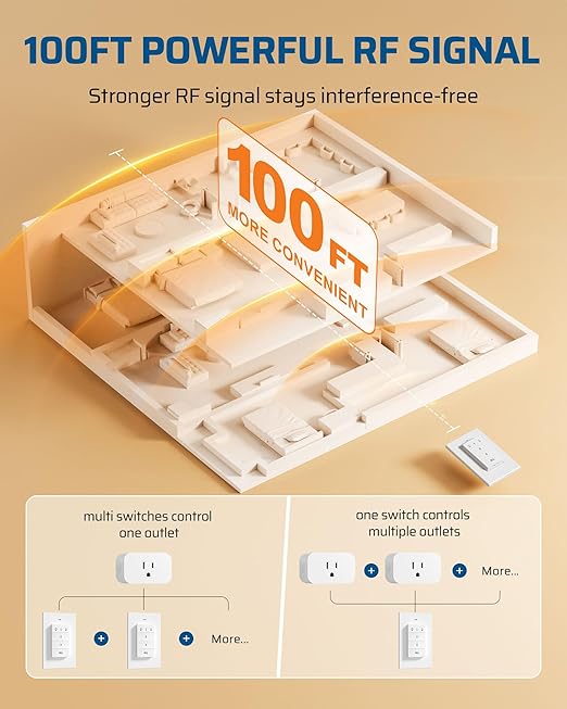 DEWENWILS Remote Control Outlet, Wall Mounted Wireless Light Switch, 2 - Image 5