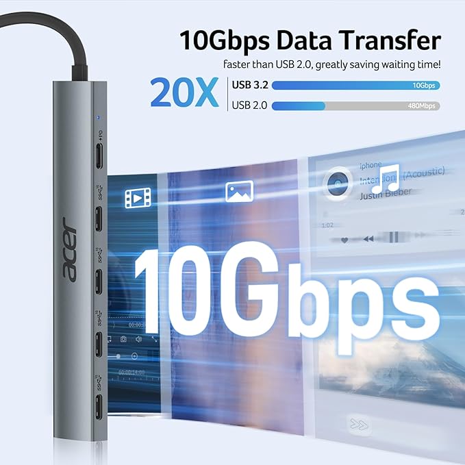 Acer 10 Gbps USB C Hub, USBC Splitter - Image 3