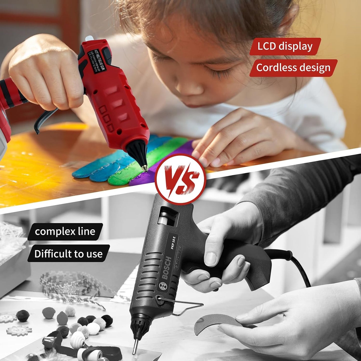 Cordless Hot Glue Gun for Milwaukee 18V Battery, 100W Wireless Glue Gun | LED Digital with 10 Glue Sticks, Handheld Heavy Duty Glue Gun for DIY, Craft(No Battery）