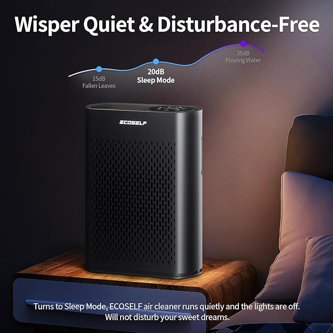 Powerful Air Purifiers for Home Large Room Up to 2400 Ft², ECOSELF HEPA Air - Image 7