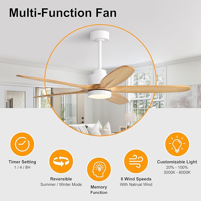 WINGBO 54" Ceiling Fan with Light - Image 2