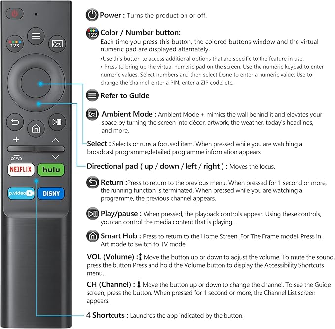 【Pack of 2】 Universal for Samsung-Smart-TV-Remote-Control Replacement for - Image 6