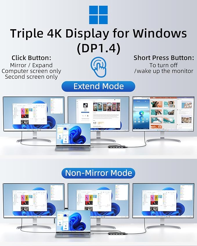LIONWEI USB C Docking Station Dual Monitor 13 in 1 USB C Hub, Triple Display - Image 3