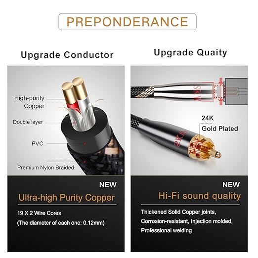 SKW Digital Coaxial Cable RCA to RCA Multiple Shield - Image 2