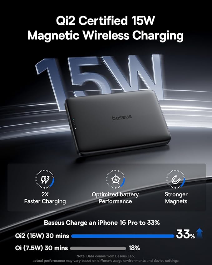 Baseus Picogo Magsafe Portable Charger, Qi2 Certified 0.5" Ultra Slim 15W - Image 4