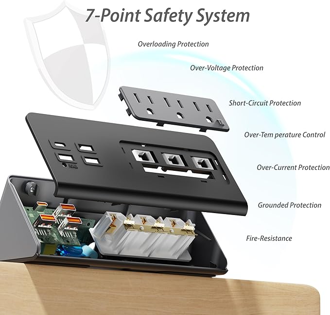 Upgraded Version Edge Mount Power Strip - Image 5