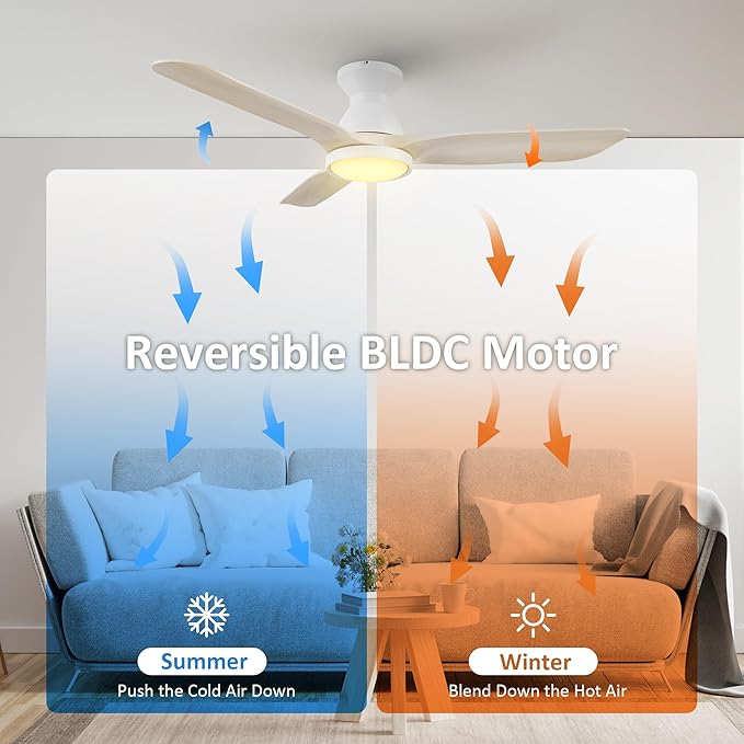 SMAAIR Smart Ceiling Fans with Lights Damp Covered, Solid Wood Flush Mount - Image 7