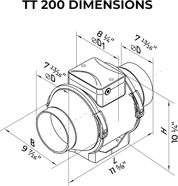 VENTS-US TT 200-8 inch Inline Fan - Image 3