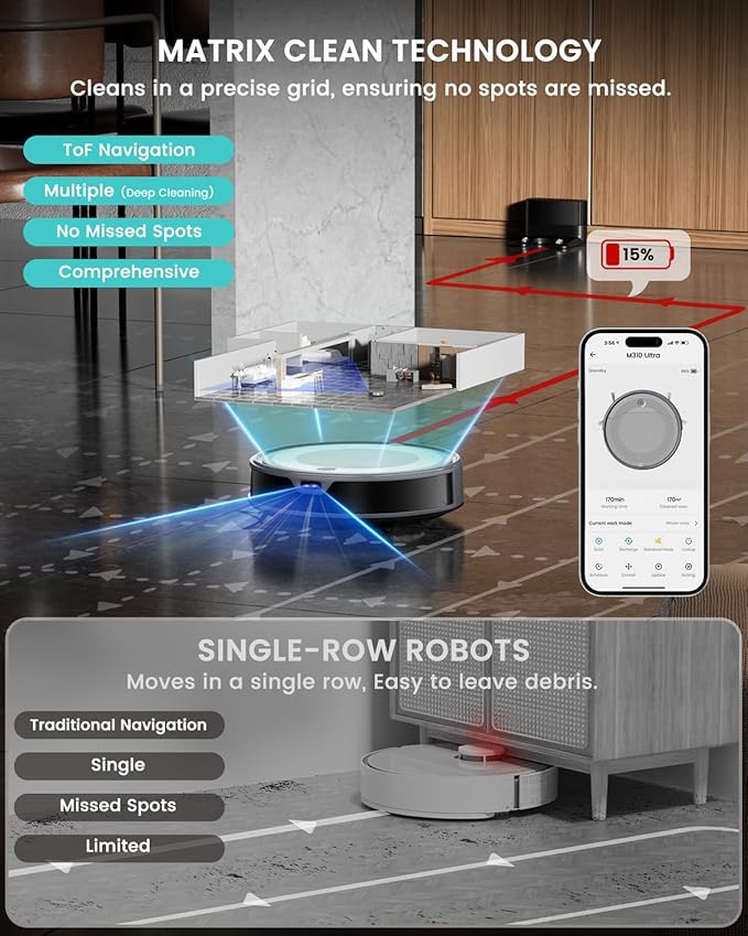 Lefant M310 Ultra Robot Vacuum and Mop, 6000Pa Suction-Slim Robotic Cleaner - Image 2