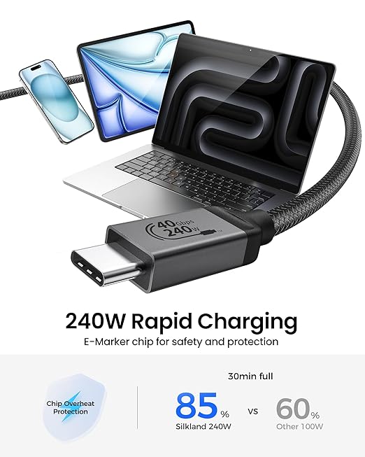 Silkland USB4 for Thunderbolt 4 Cable 1.6FT, 40Gbps Data Transfer, Short - Image 4