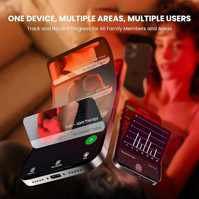 EmberTouch Red Light Therapy Panel - Image 3