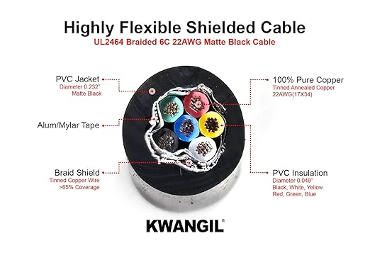 KWANGIL 6C 22AWG AMSB Shielded Cable Wire - Image 2