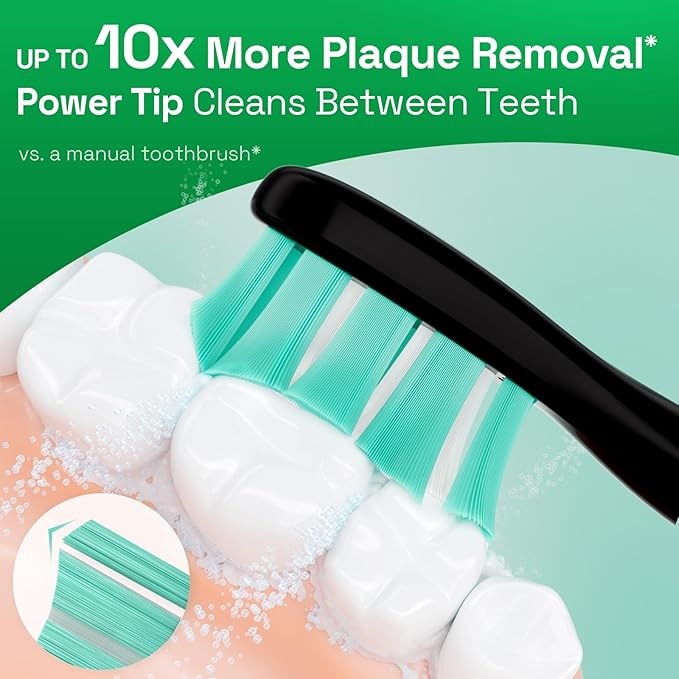 Brushmo Plaque Control Replacement Toothbrush Heads, Compatible - Image 3