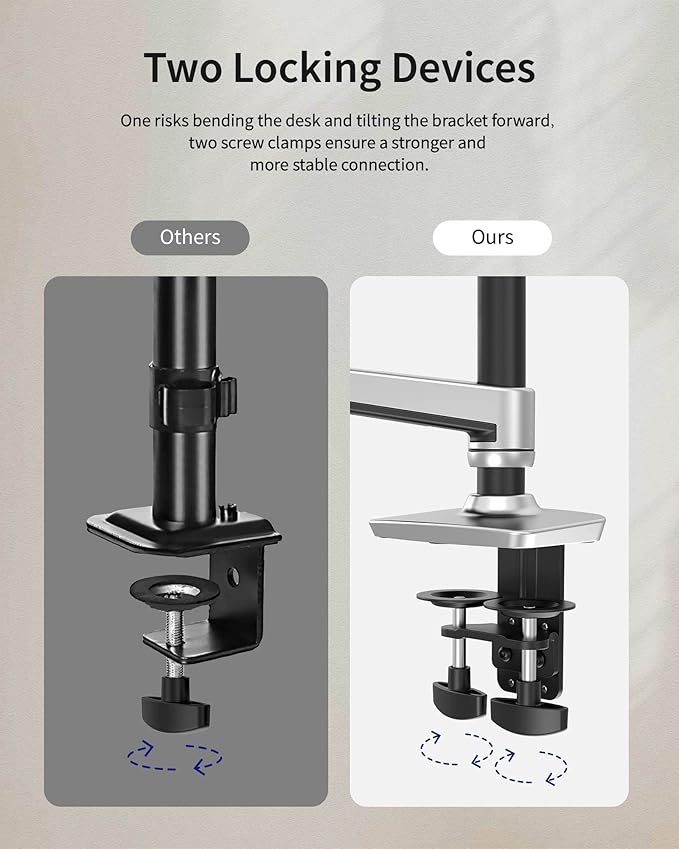 Ergounion Premium Dual Monitor Stand - Image 6
