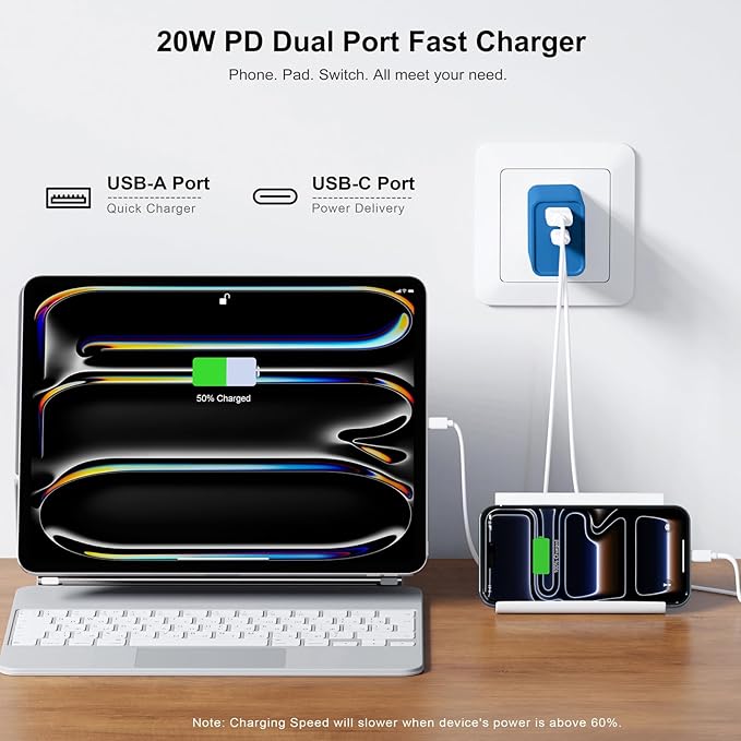 USB C Wall Charger, Samsung Galaxy S24, Google Pixel 6Pro - Image 2