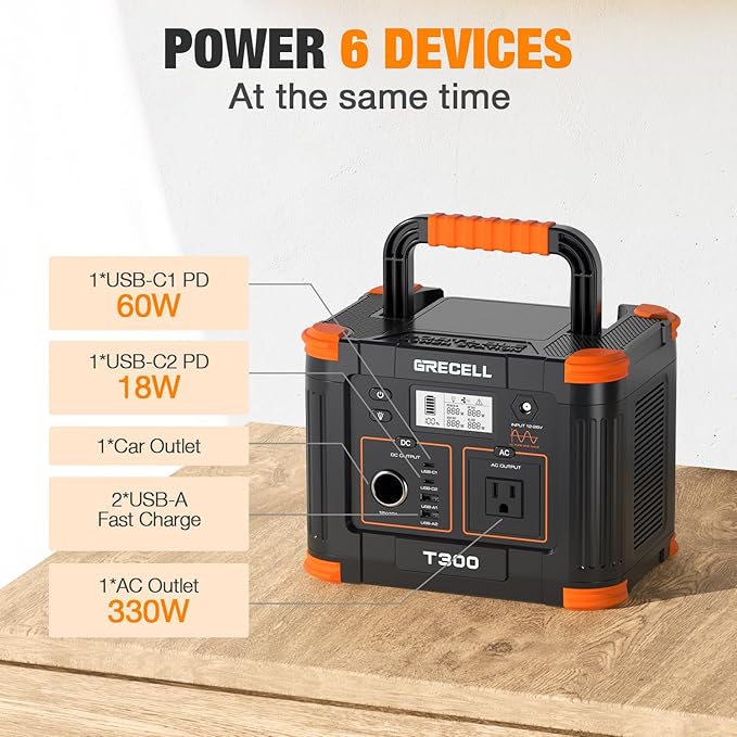 Portable Power Station 300W, GRECELL 230.88Wh Solar Generator - Image 3