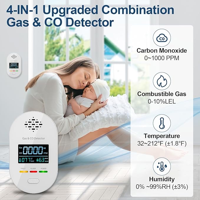 4-in-1 Natural Gas Leak Detector & Carbon Monoxide Detectors, Plug in CO and - Image 3