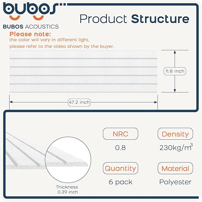 BUBOS 6 Pack Large Acoustic Panels, 48x12Inch SoundProof Panels - Image 2