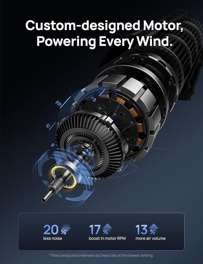 Dreo Tower Fan 42 Inch, Cruiser Pro T1 Quiet Oscillating Bladeless Fan - Image 4