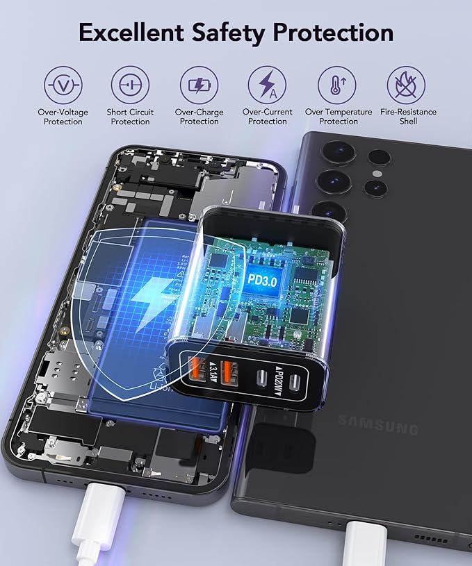 40W USB C Charger Block - Image 7