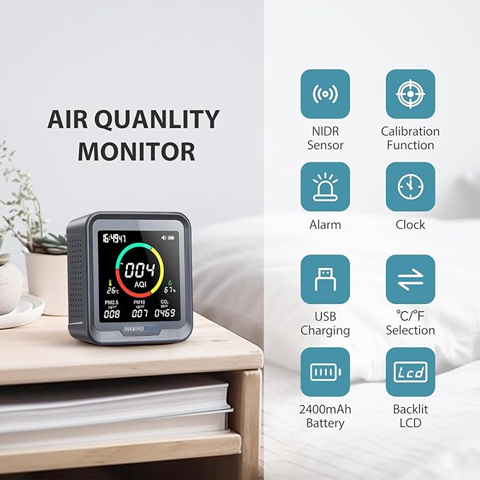 INKBIRDPLUS NDIR Co2 Monitor, Indoor Air Quality Monitor Battery Powered - Image 3