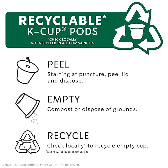 Starbucks Sumatra single serve K-Cup pods - Image 5