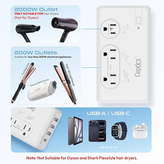 Ceptics 2000W Travel Voltage Converter - Image 7