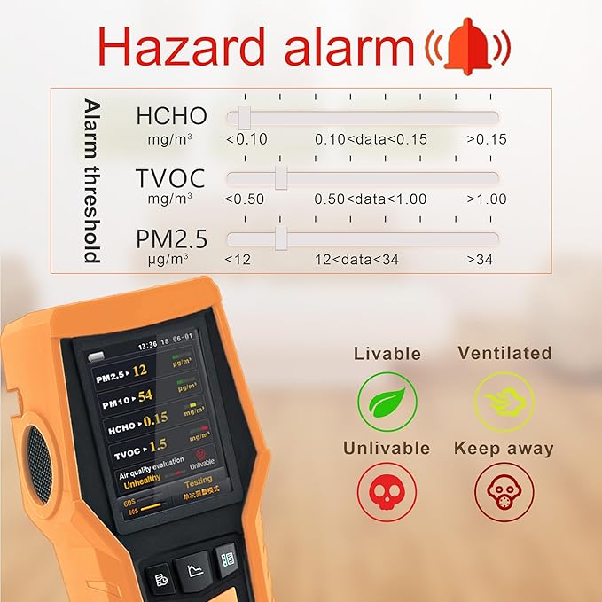 BLATN Smart Air Quality Meter Indoor 11-in-1 Air Monitor PM1.0 PM2.5 PM10 Dust - Image 5