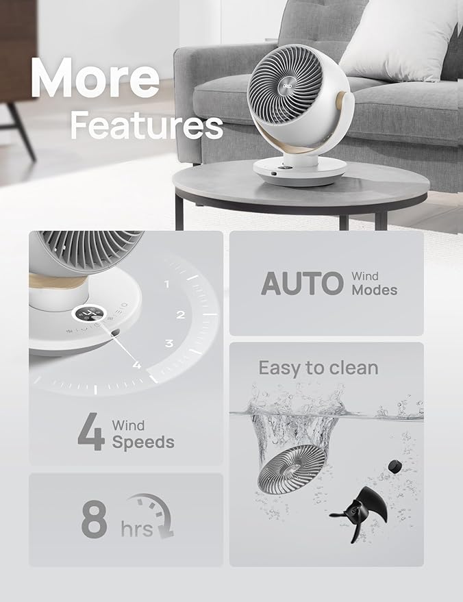 Dreo Fan for Bedroom, Desk Air Circulator Fans - Image 7
