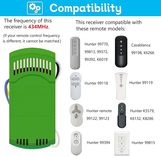 Universal Ceiling Fan Remote Control Receiver - Image 2