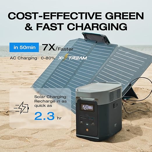 EF ECOFLOW Solar Generator DELTA 2 - Image 7
