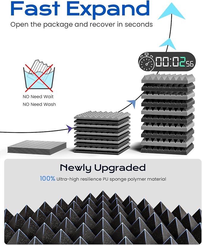 Sonicism Soundproof Wall Panels Self-Adhesive Pyramid 48 Pack, Sound Absorption - Image 2