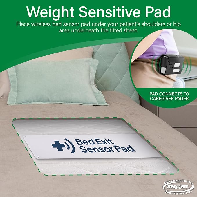 Smart Caregiver Bed Exit Alarm - Image 2
