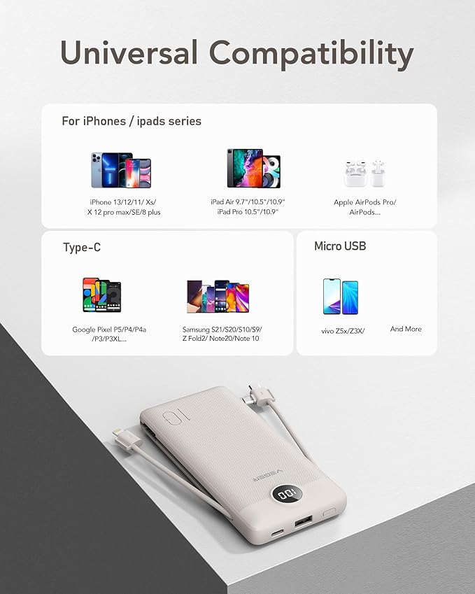 VEGER Portable Charger with Built-in AC Plug and Cables, All in One 10000mAh - Image 6