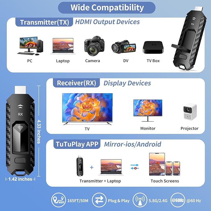 Wireless HDMI PRO- Transmitter and Two Receiver, Portable Multi-TVs Extender Kit - Image 4