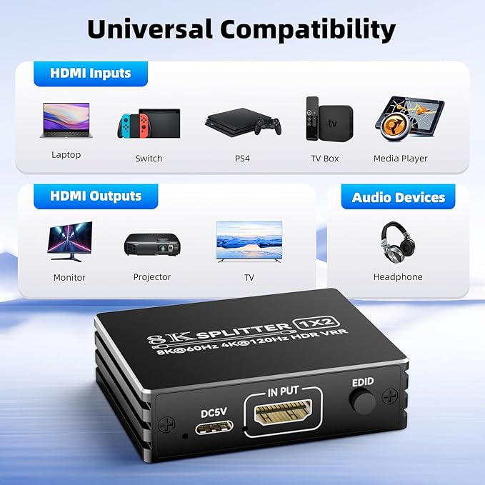 HDMI 2.1 Splitter 1 in 2 Out 4K 120Hz - Image 8