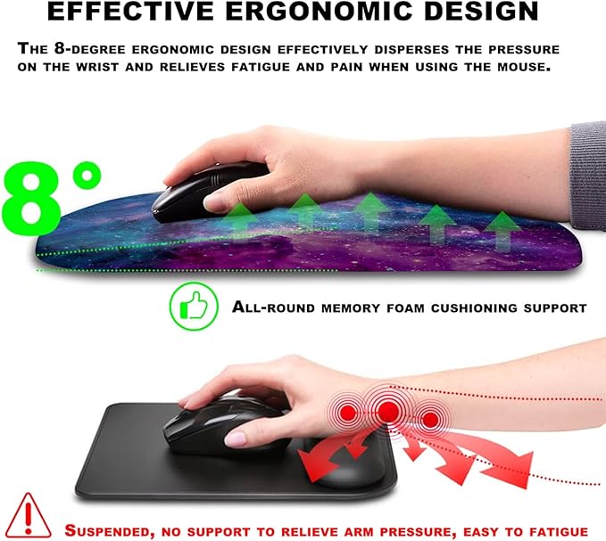 KUOSGM Mouse Pad Wrist Support, Ergonomic Mouse Pad - Image 5