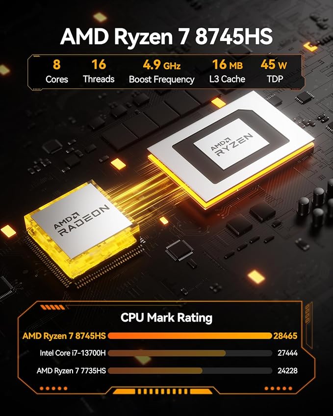 GEEKOM A8 Mini PC with AMD Ryzen 7 8745HS, 16GB DDR5 RAM 1TB NVMe SSD, Windows - Image 4