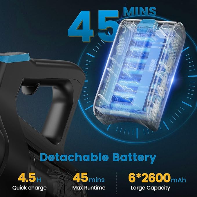 Zefiro 350W Cordless Vacuum Cleaner, 45Mins Runtime Vacuum Cleaners - Image 3
