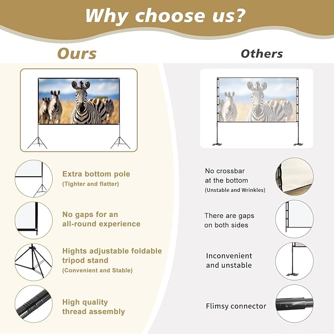 Portable Indoor Outdoor Projector Screen - Image 5